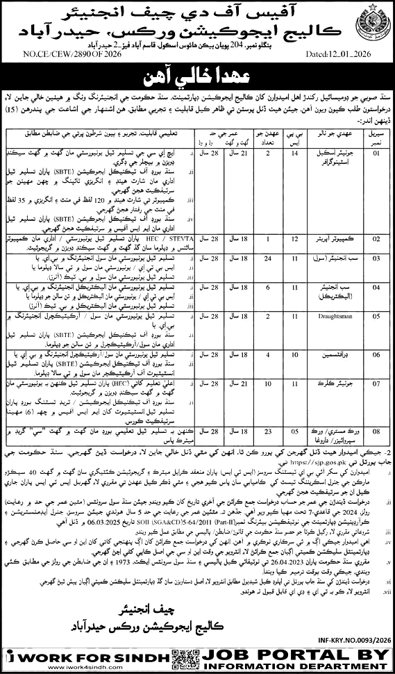 آفيس آف دي چيف انجنيئر ڪاليج ايجوڪيشن ورڪس حيدرآباد ۾ خالي عهدن تي ڀرتي لاءِ اشتهار جاري