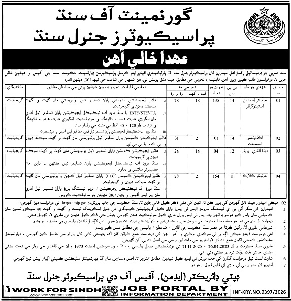 prosecutor general sindh office Jobs