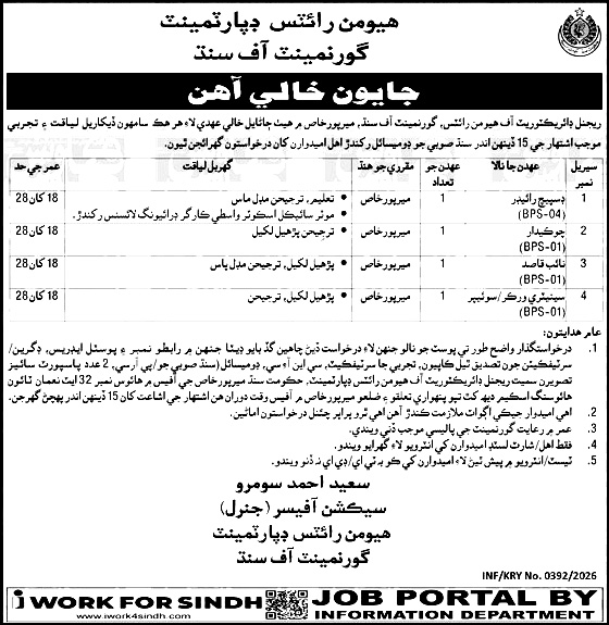 هيومن رائيٽس ڊپارٽمينٽ سنڌ ۾ ميرپورخاص لاءِ نوڪريون