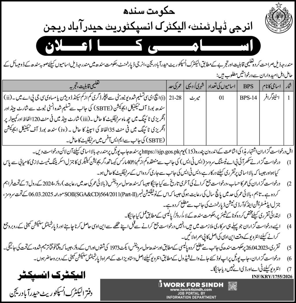 Energy Department Sindh Hyderabad jobs 2026