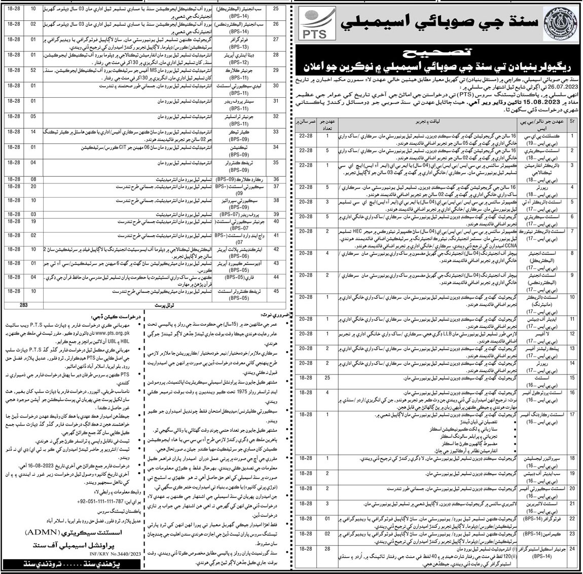 283 jobs in sindh assembly 2023