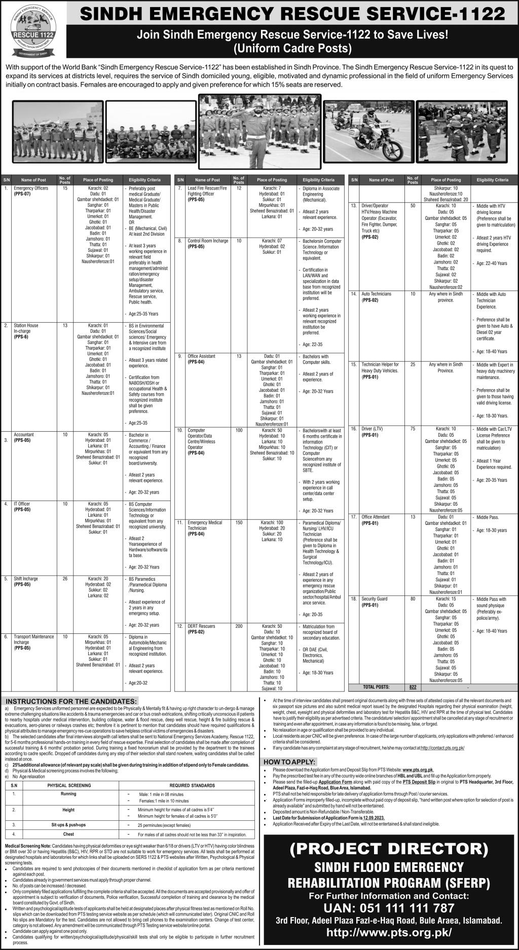 sindh emergency rescue service Jobs2023