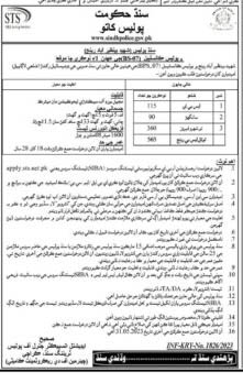 Jobs In Sindh Police