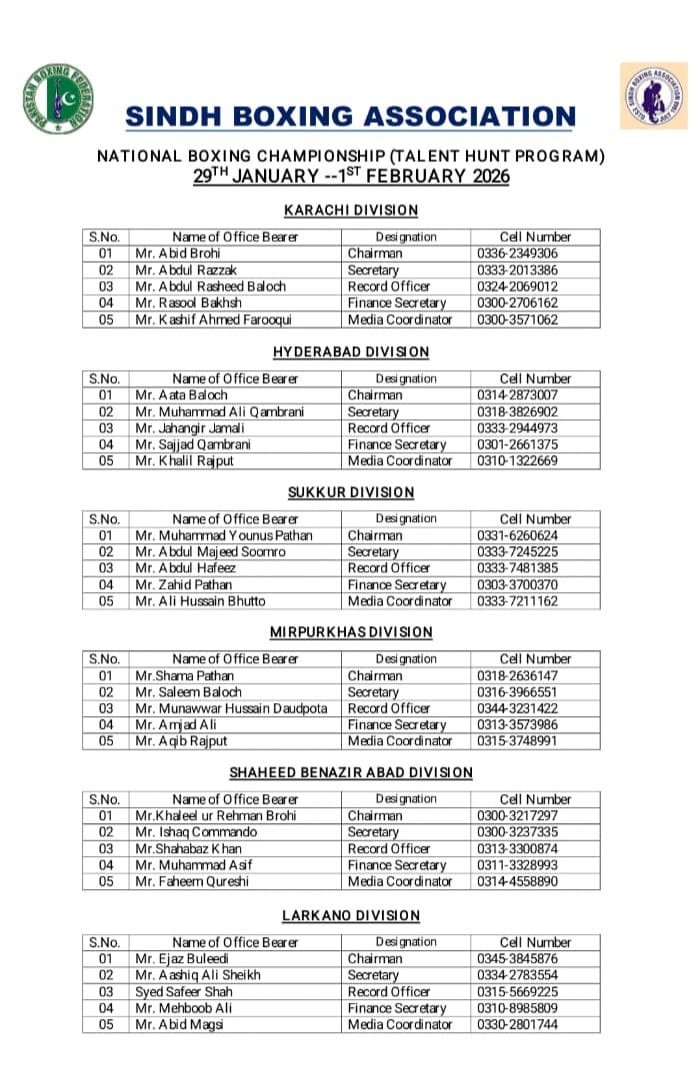 Management Committees Announced for Divisional Rounds of National Boxing Talent Hunt