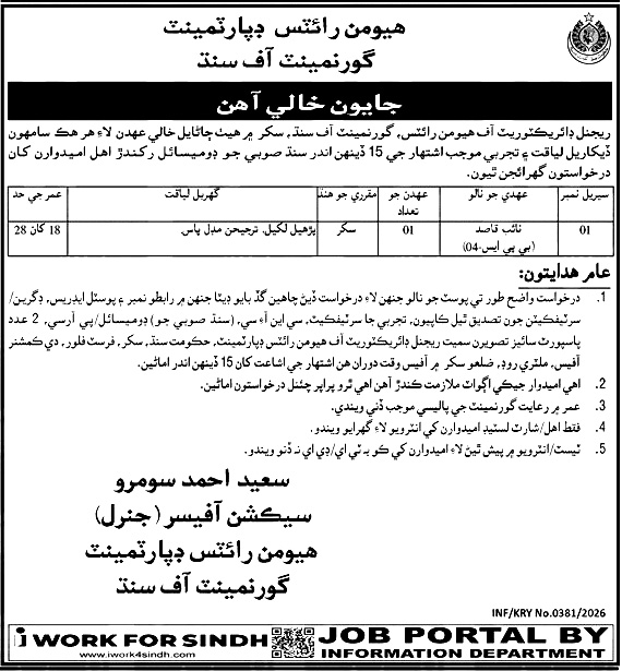 هيومن رائيٽس ڊپارٽمينٽ سنڌ ۾ نوڪريون
