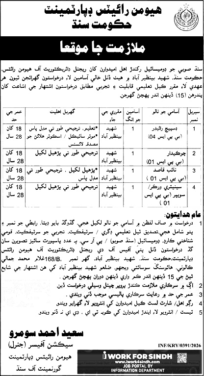هيومن رائيٽس ڊپارٽمينٽ سنڌ ۾ شهيد بينظيرآباد لاءِ نوڪريون