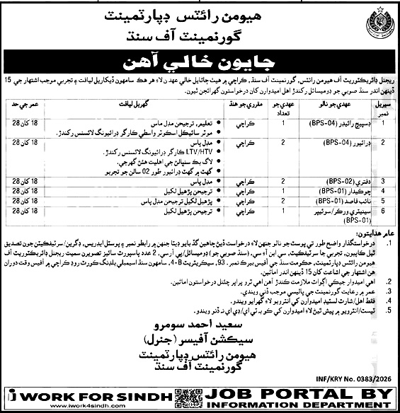 هيومن رائيٽس ڊپارٽمينٽ ۾ نوڪريون