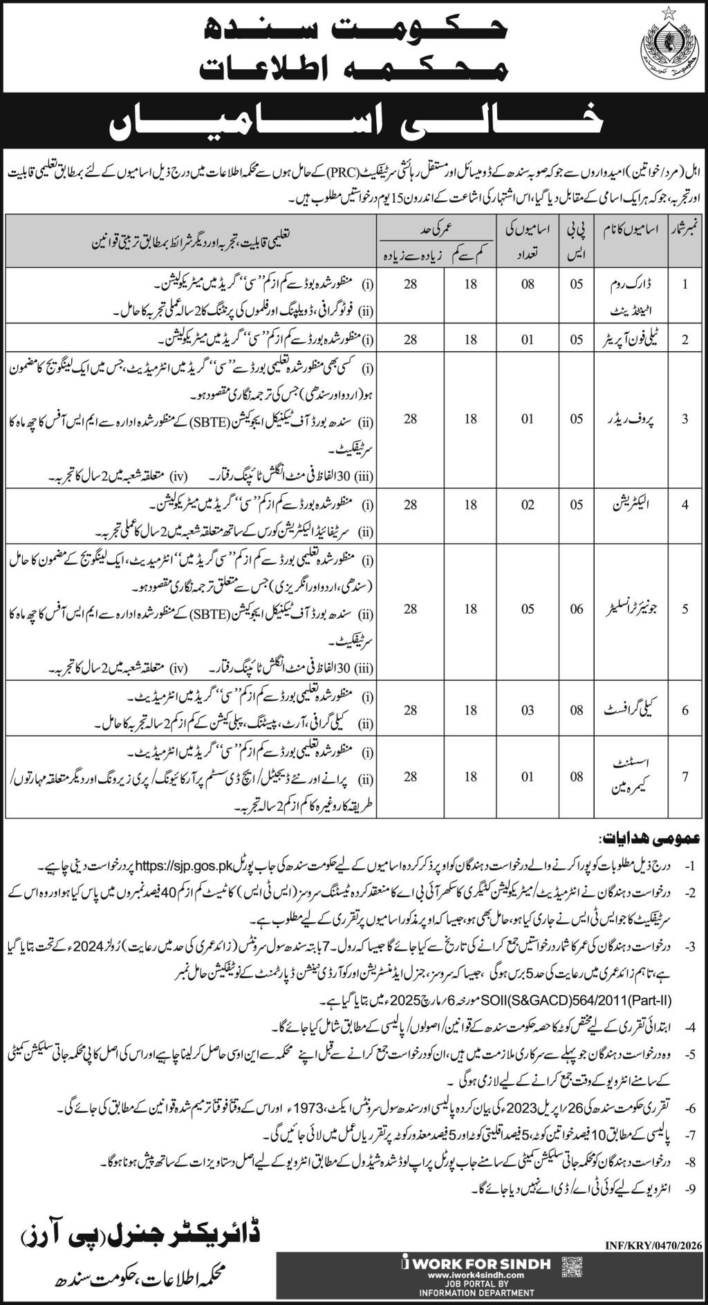 اطلاعات کاتي سنڌ حڪومت ۾ انيڪ نوڪريون
sindh information department jobs 2026